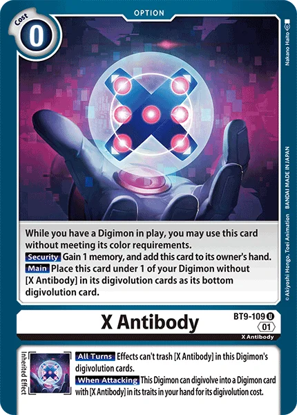 X Antibody 「BT9-109」「EN」