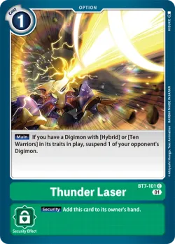 Thunder Laser 「BT7-101」「EN」