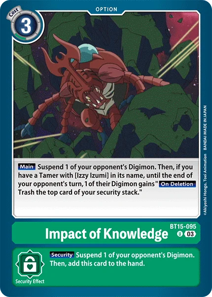 Impact of Knowledge 「BT15-095」「EN」