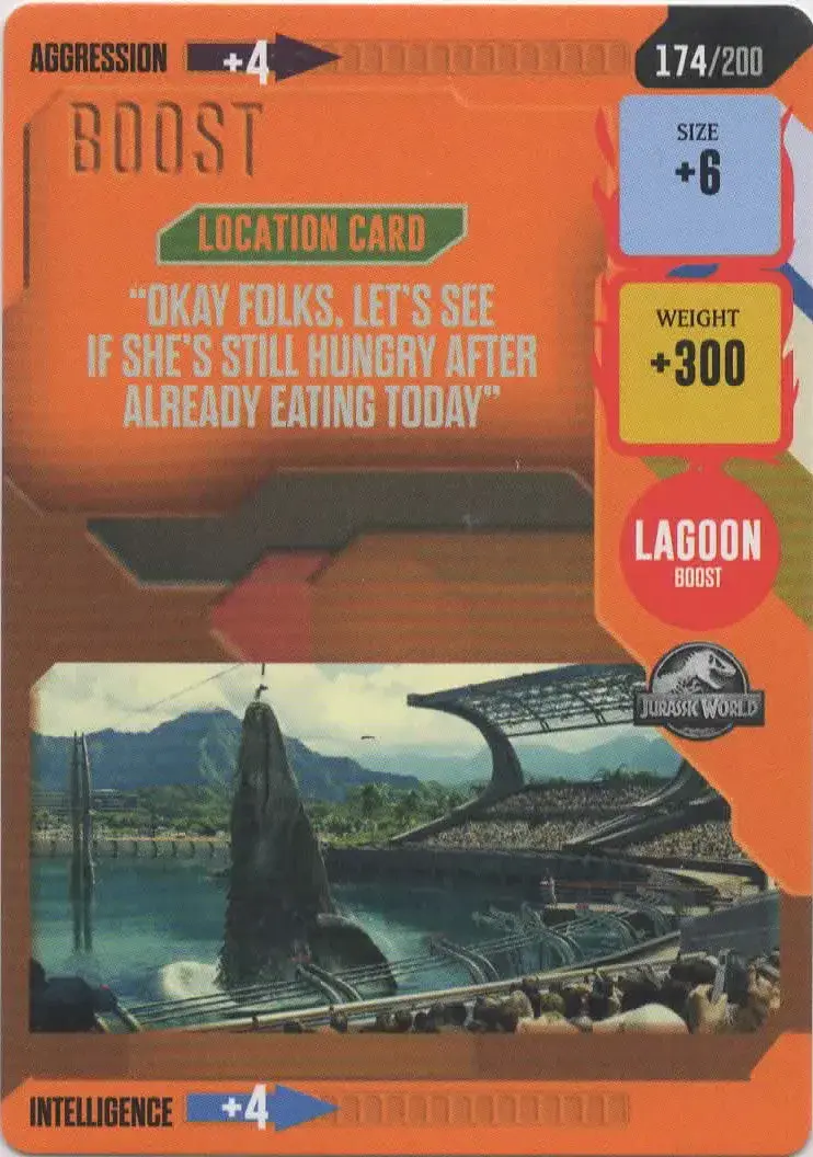 Boost #174 · Jurassic World ROAR!