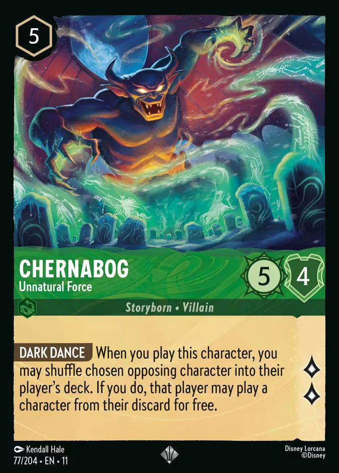 Chernabog - Unnatural Force 「11-77」「EN」
