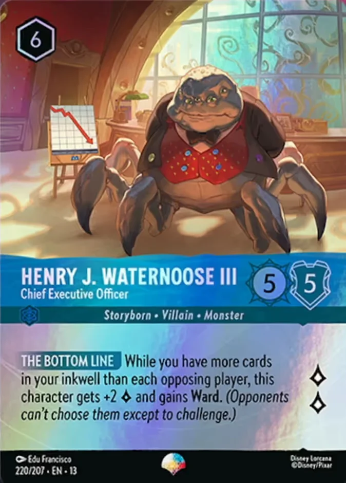 Henry J. Waternoose III - Chief Executive Officer 「13-220」「EN」