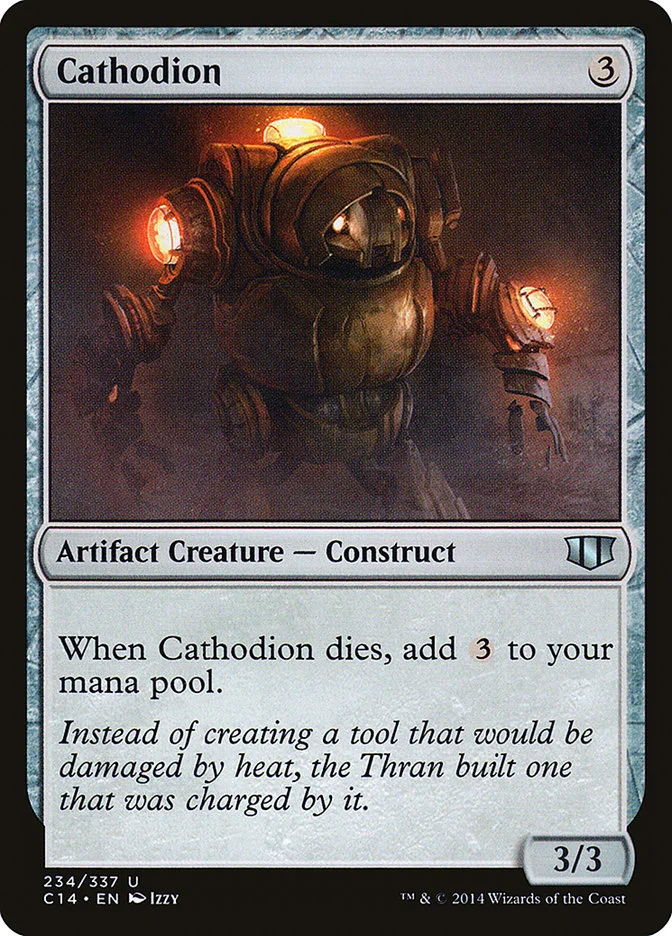 Cathodion 「C14/234」「EN」