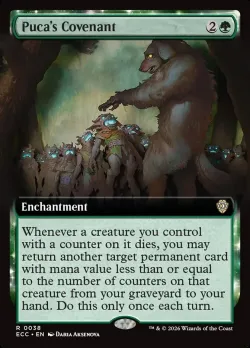Puca's Covenant #38 · Magic: The Gathering
