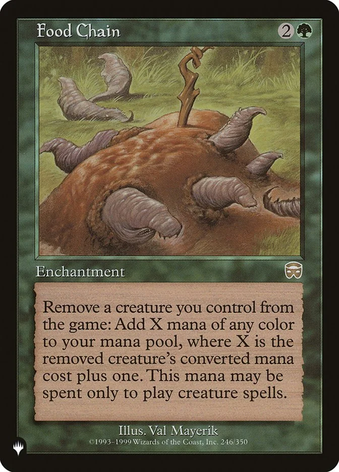 Food Chain 「PLST/MMQ-246」「EN」