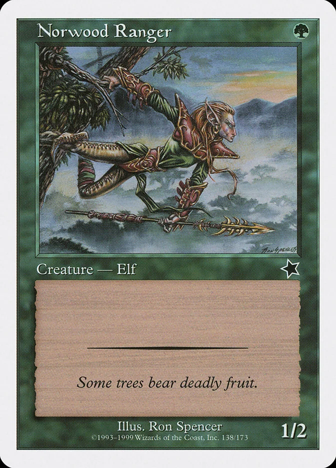 Norwood Ranger 「S99/138」「EN」