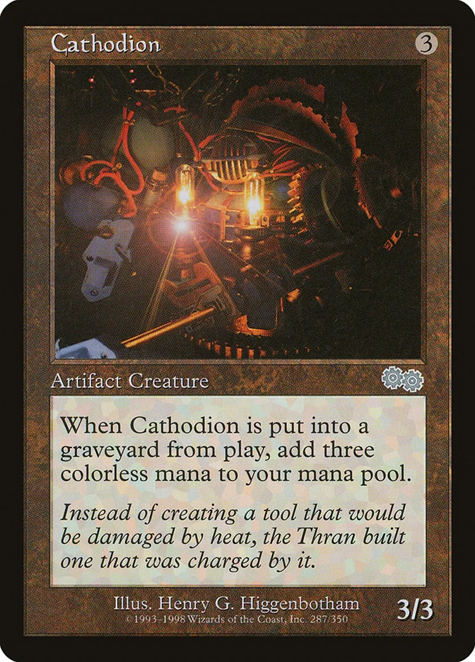Cathodion 「USG/287」「EN」