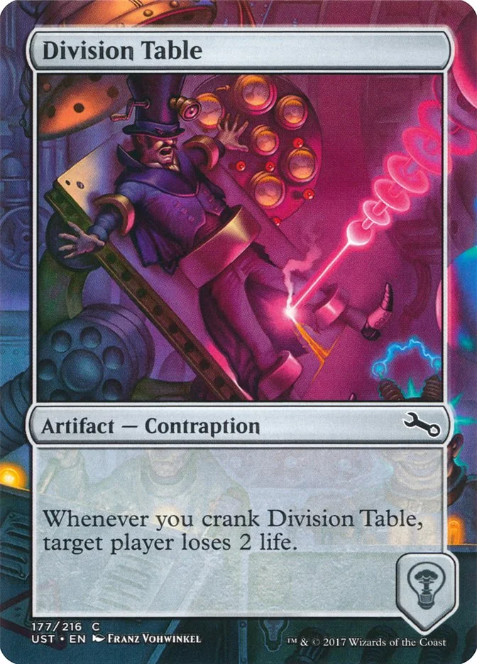 Division Table 「UST/177」「EN」