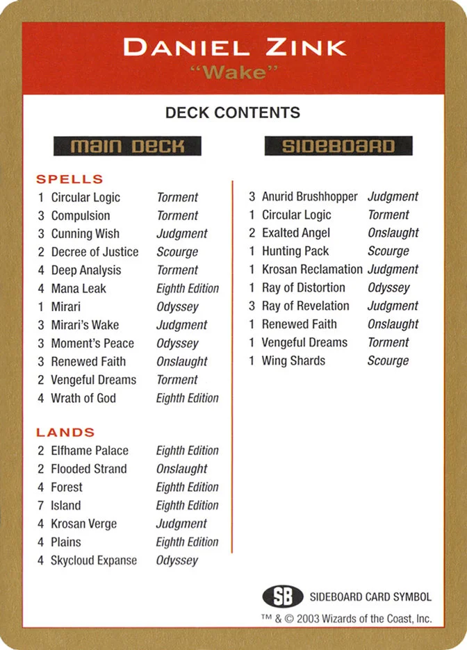 Daniel Zink Decklist 「WC03/dz0b」「EN」