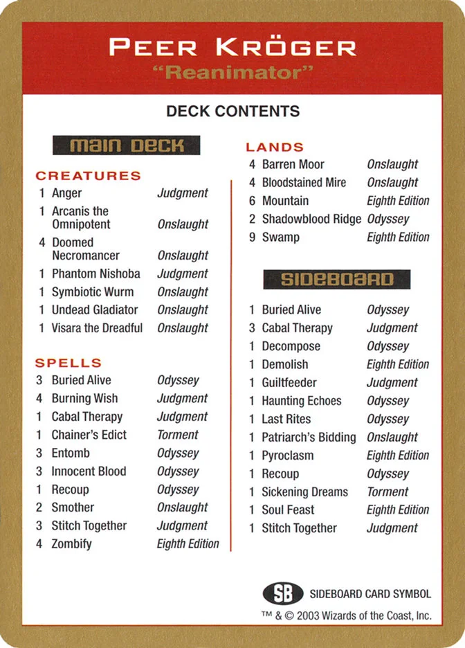 Peer Kröger Decklist 「WC03/pk0b」「EN」