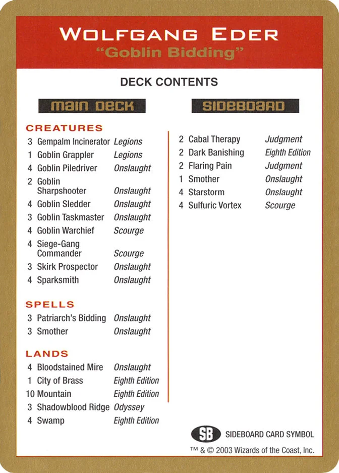 Wolfgang Eder Decklist 「WC03/we0b」「EN」