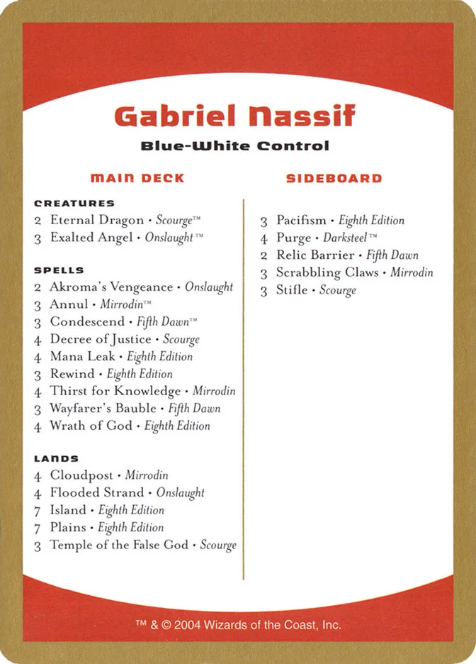 Gabriel Nassif Decklist 「WC04/gn0b」「EN」
