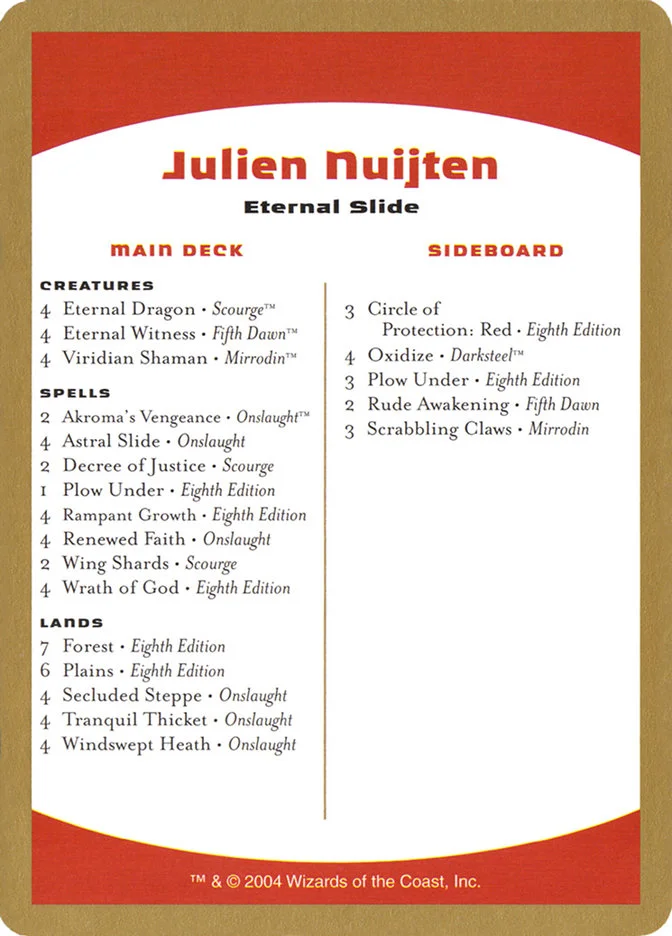 Julien Nuijten Decklist 「WC04/jn0b」「EN」
