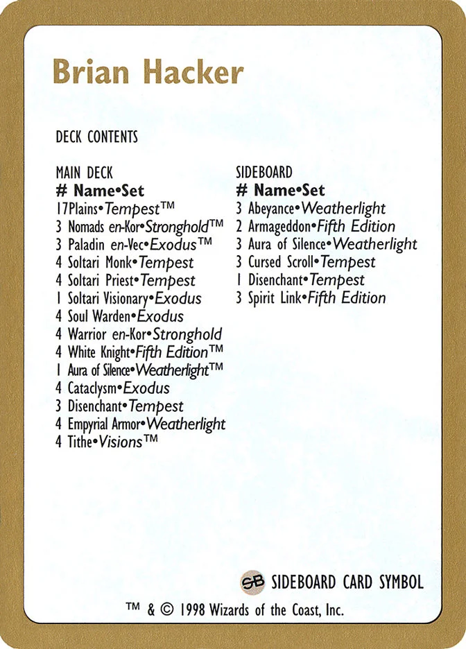 Brian Hacker Decklist 「WC98/bh0b」「EN」