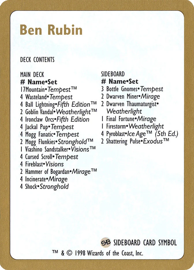 Ben Rubin Decklist 「WC98/br0b」「EN」