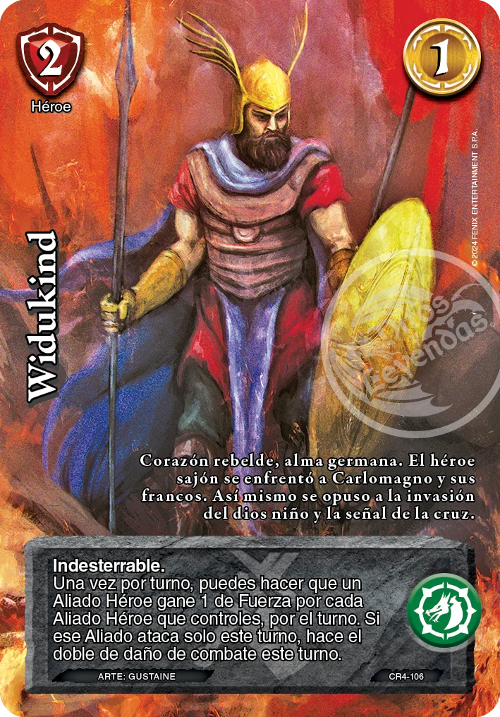 Widukind 「raciales_imp_2024-100」「ES」