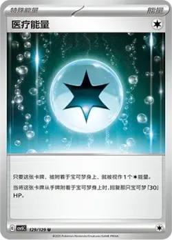 Medical Energy 「CSV5C 129/129」「CN」