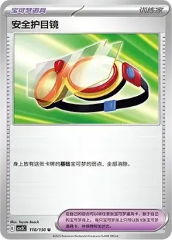 Protective Goggles 「CSV3C 118/130」「CN」