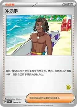 Surfer 「CSVH5C 048/058」「CN」