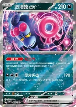 Munkidori ex 「CSVNC 026/040」「CN」