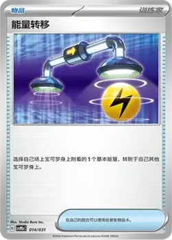Energy Switch 「CSVM2AC 014/031」「CN」