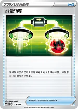 Energy Switch 「CS5DC 119/153」「CN」