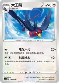Swellow 「CS2.5C 043/059」「CN」