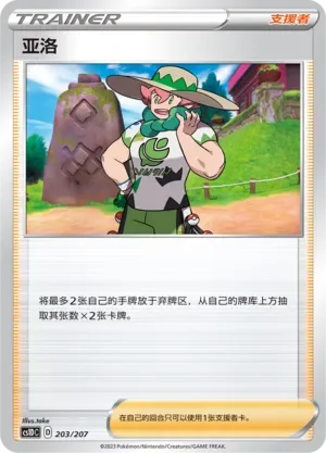 Milo 「CS1DC 203/207」「CN」