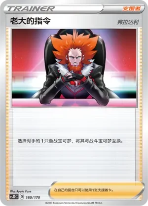 Professor's Research 「CS3DC 160/170」「CN」