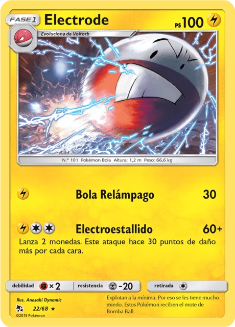 Electrode 「HIF 022」「ES」