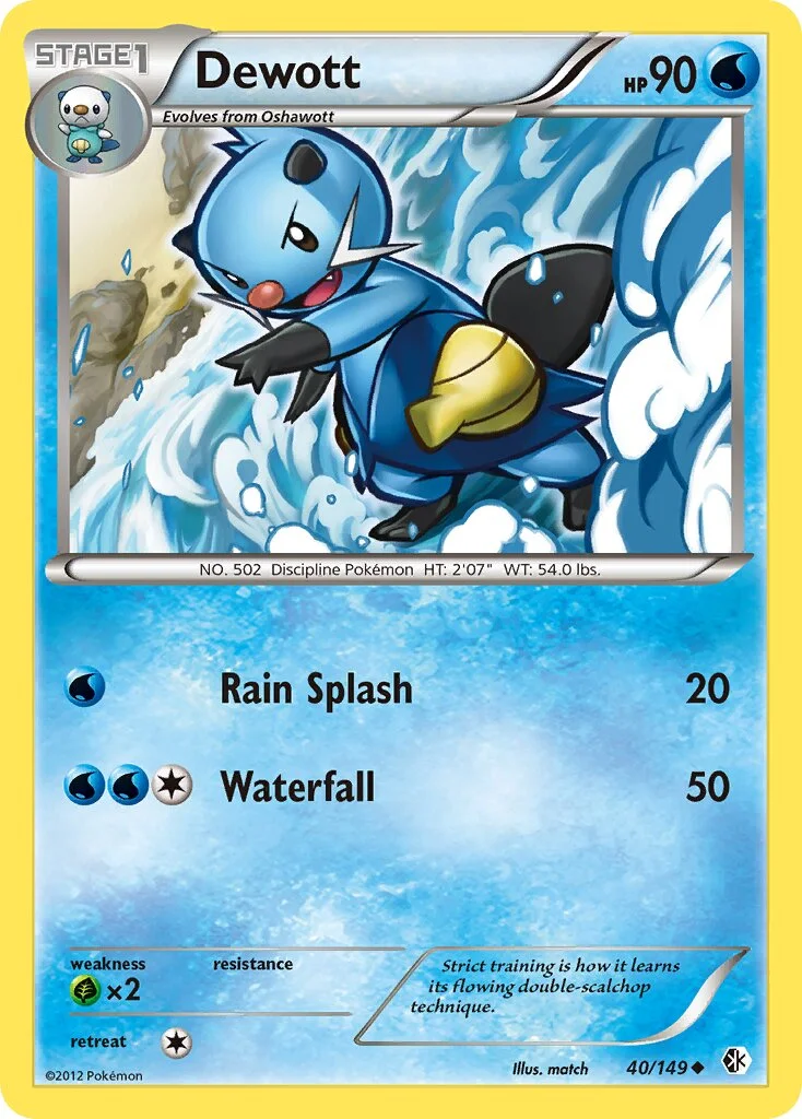 Dewott 「BCR 40/149」「EN」