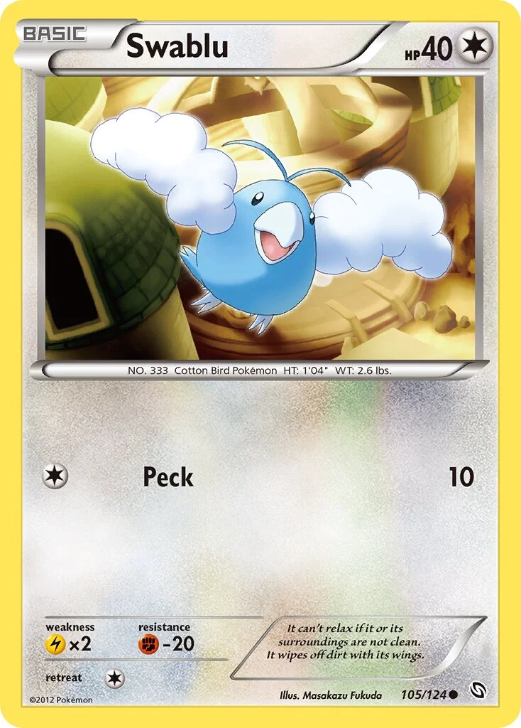 Swablu 「DRX 105/124」「EN」