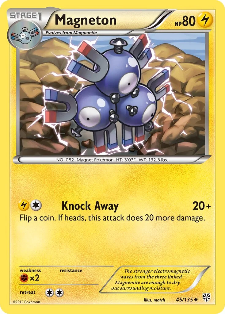 Magneton 「PLS 45/135」「EN」