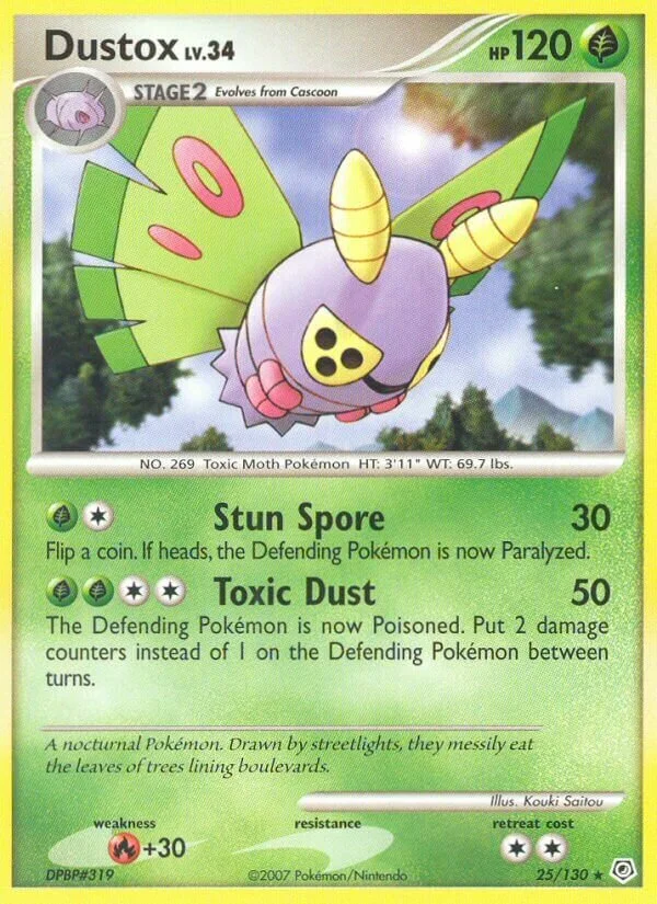 Dustox 「DP 25/130」「EN」