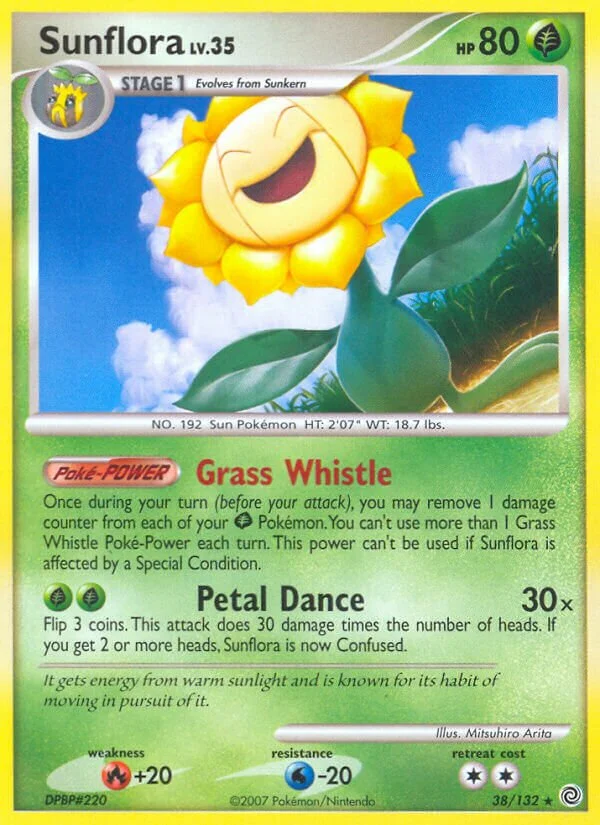 Sunflora 「SW 38/132」「EN」