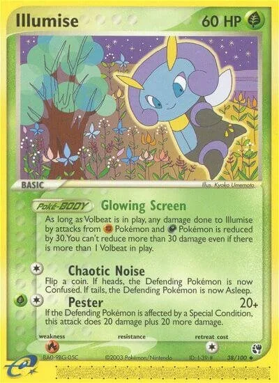 Illumise 「SS 38/100」「EN」