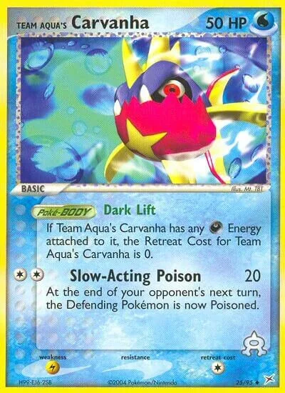 Team Aqua's Carvanha 「MA 25/95」「EN」