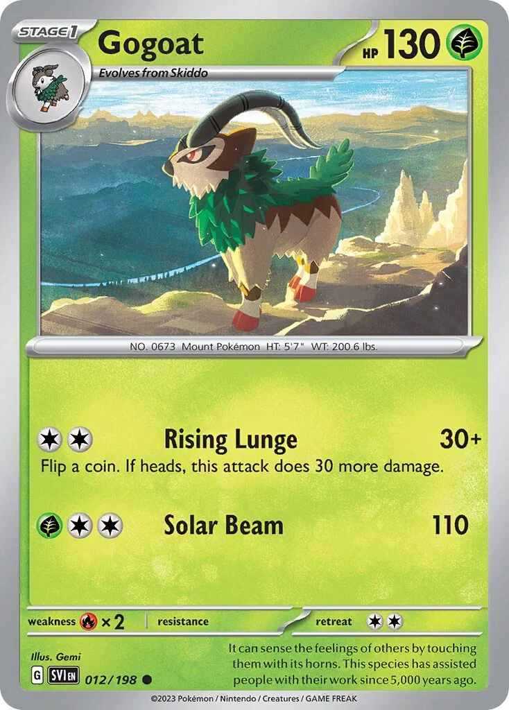 Gogoat 「SVI 012/198」「EN」