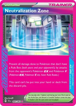 Neutralization Zone 「SFA 060/064」「EN」