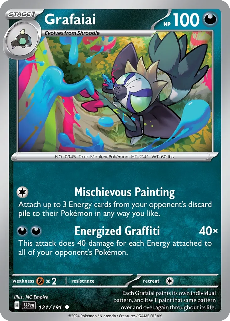 Grafaiai 「SSP 121/191」「EN」