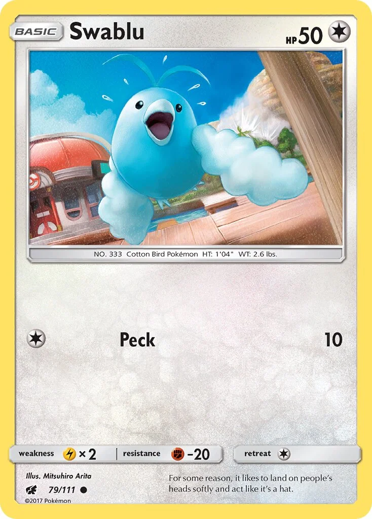 Swablu 「CIN 79/111」「EN」