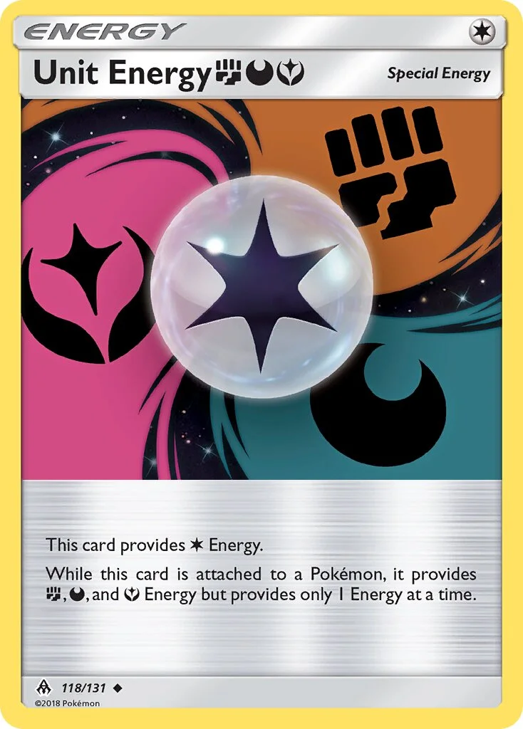 Unit Energy FDF 「FLI 118/131」「EN」