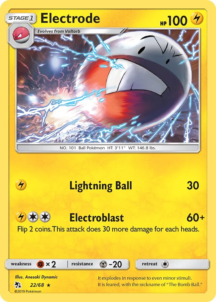 Electrode 「HIF 22/68」「EN」