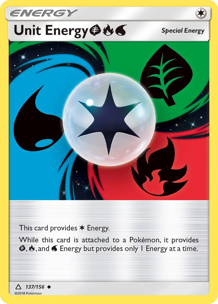 Unit Energy GFW 「UPR 137/156」「EN」