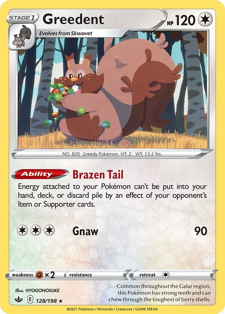 Greedent 「CRE 128/198」「EN」