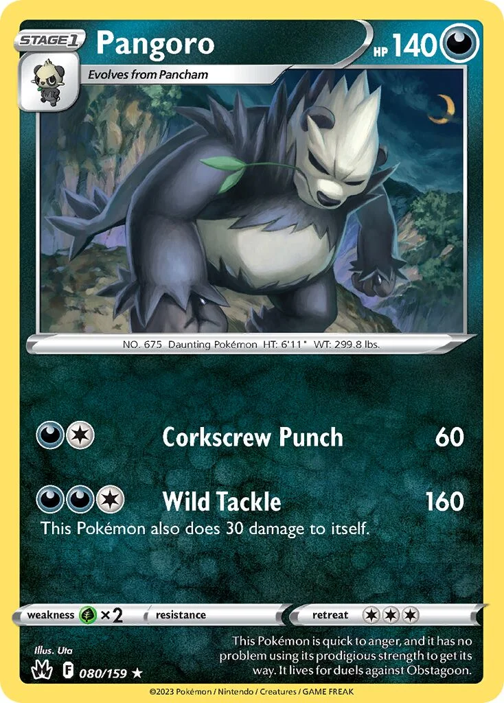Pangoro 「CRZ 080/159」「EN」