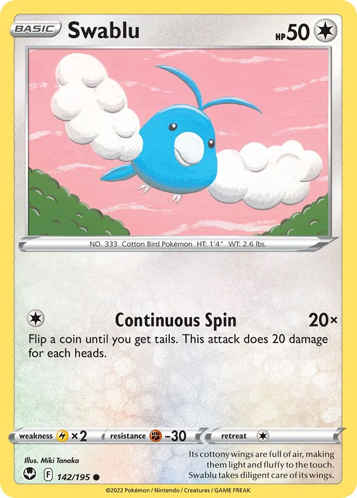 Swablu 「SIT 142/195」「EN」