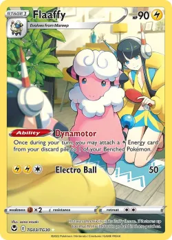Flaaffy 「SIT TG03/TG30」「EN」