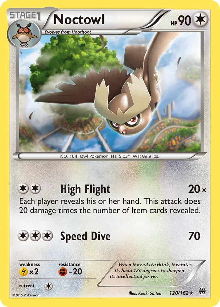 Noctowl 「BKT 120/162」「EN」