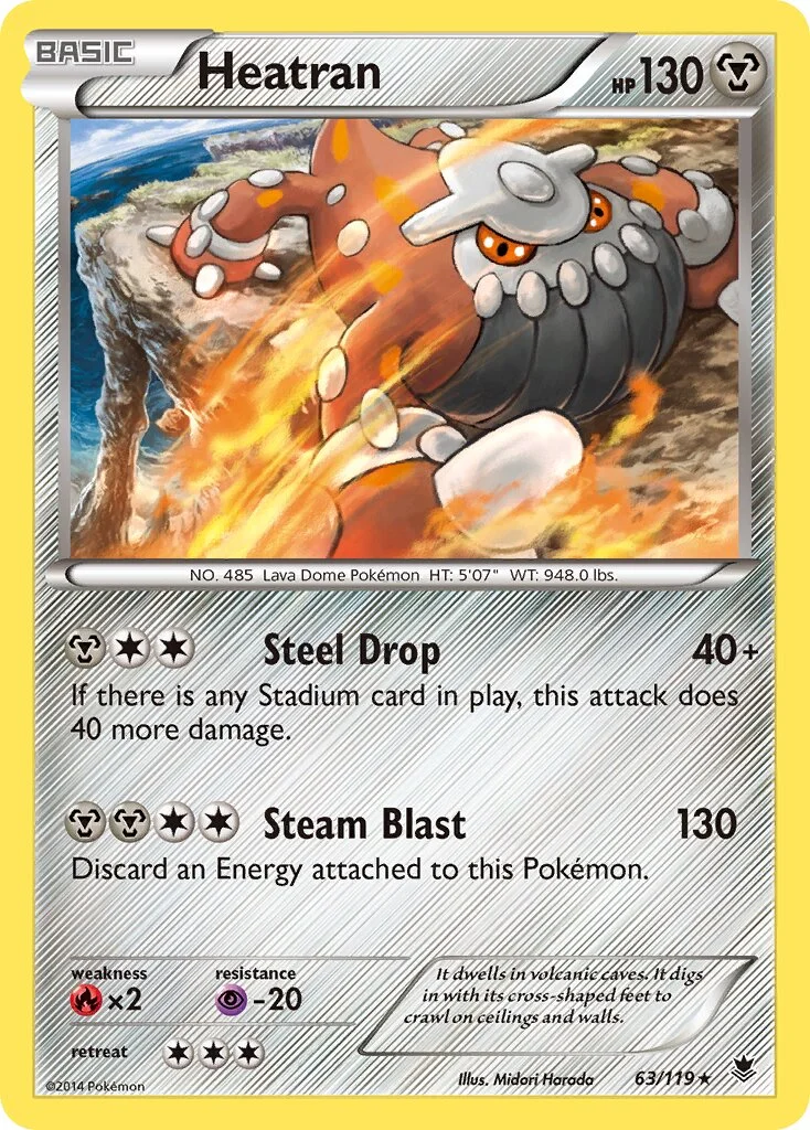 Heatran 「PHF 63/119」「EN」